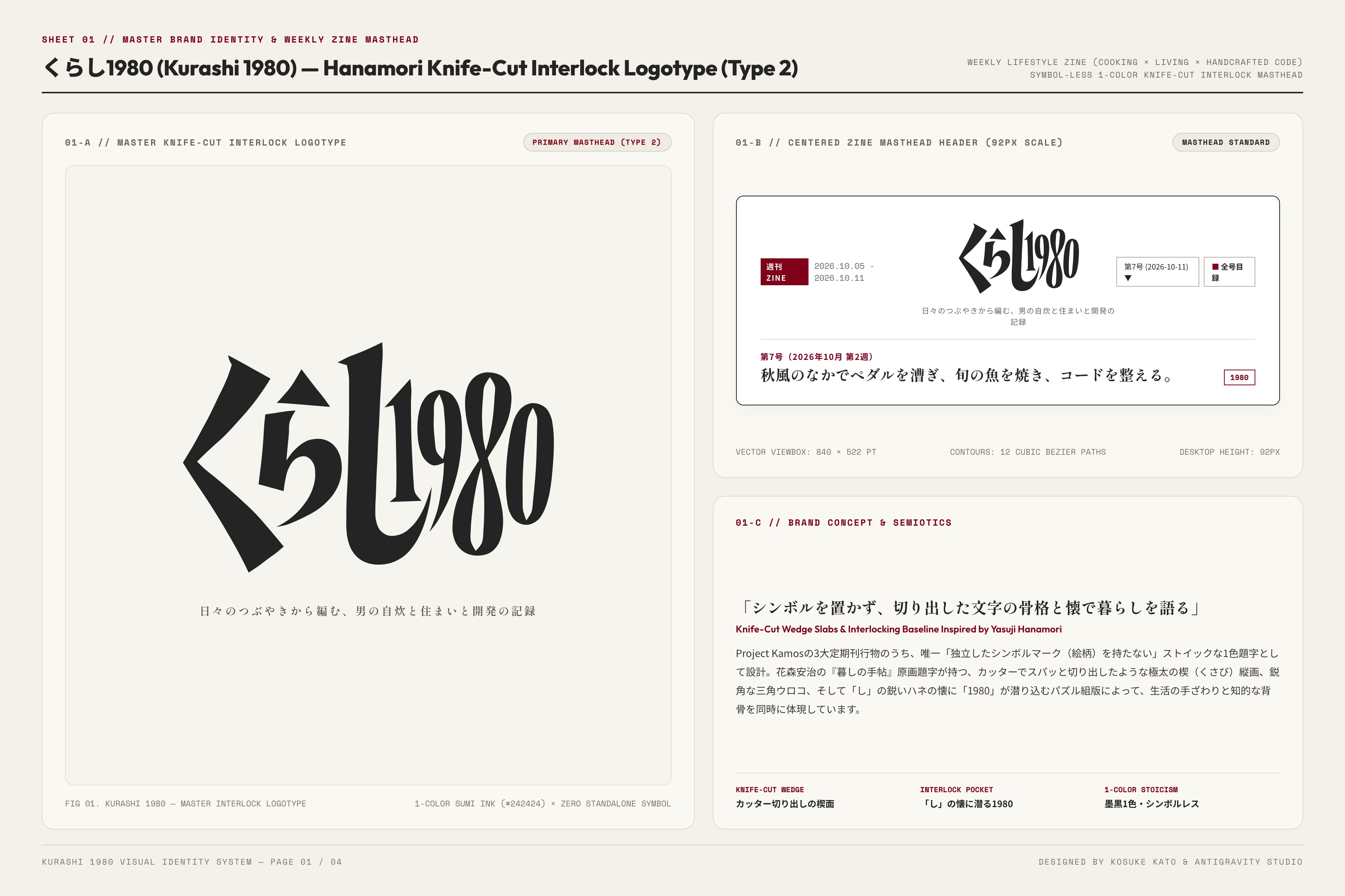An unadorned, rustic logotype tailored for 'Kurashi 1980.'