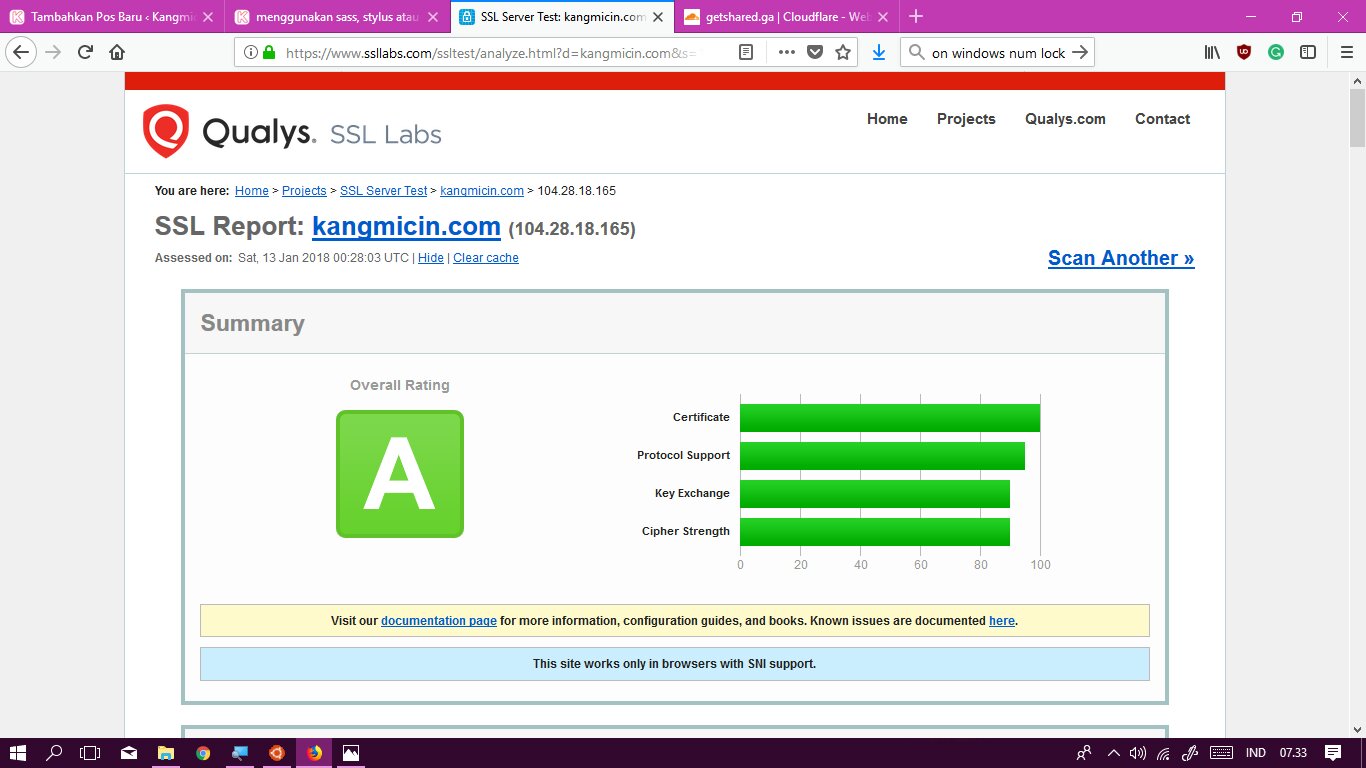 Image - Memasang SSL untuk cpanel di Shared Hosting
