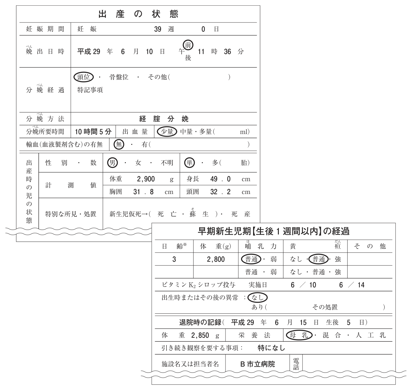 第104回 問48 の図 1
