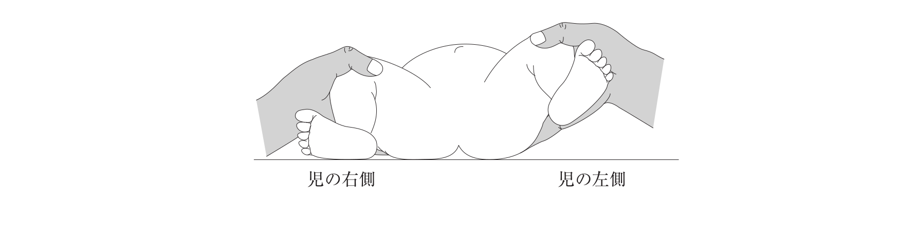 第105回 問25 の図 1