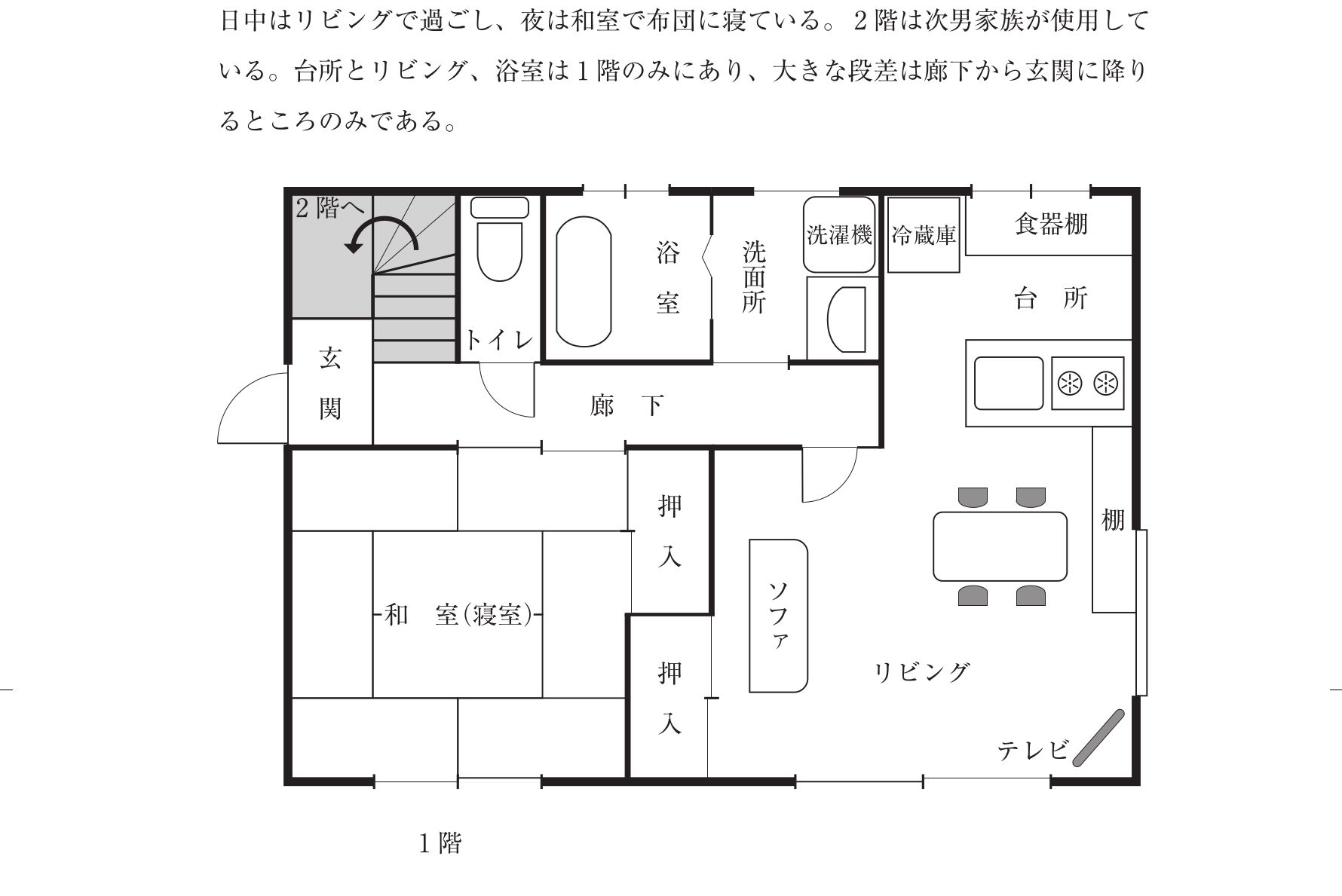 第105回 問55 の図 1