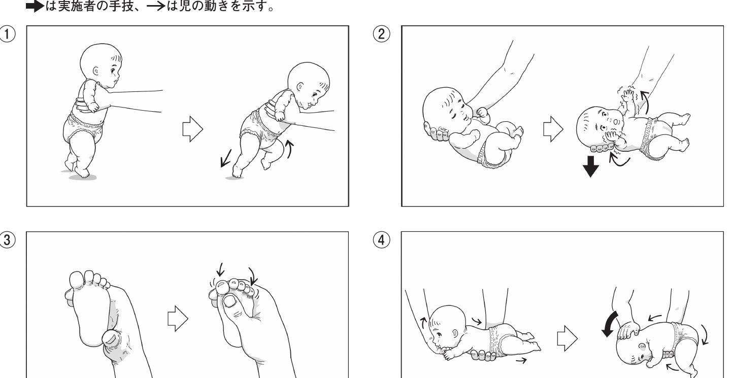 第108回 問9 の図 1