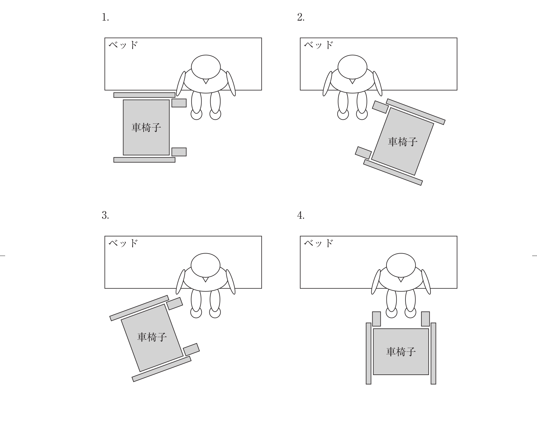 第107回 問20 の図 1