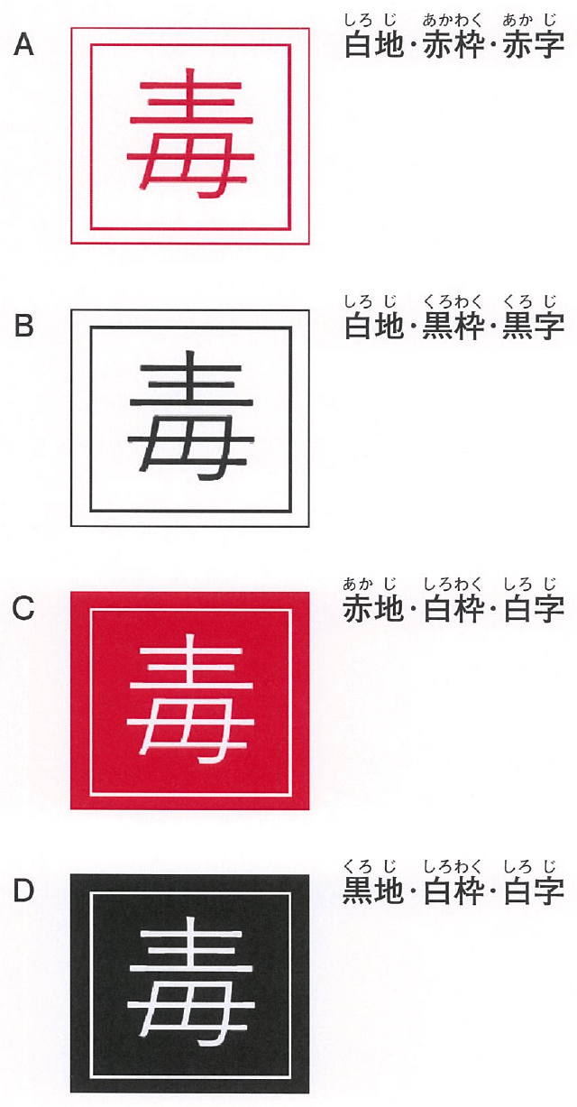 第109回 問14 の図 1