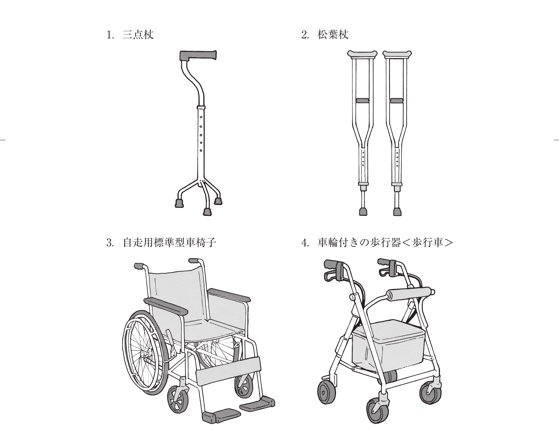 第113回 問186 の図 1