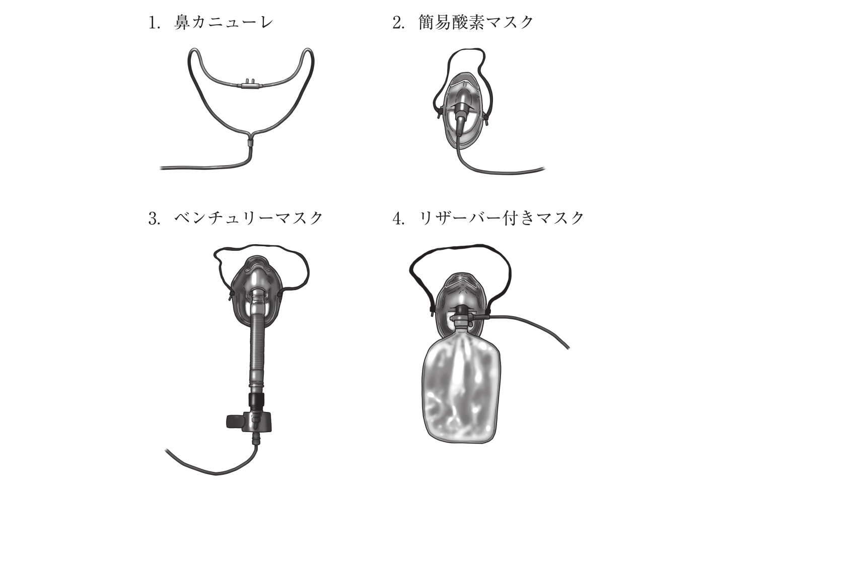第115回 問22 の図 1