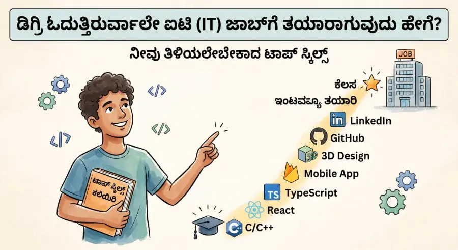 ಡಿಗ್ರಿ ಓದುತ್ತಿರುವಾಗಲೇ ಐಟಿ (IT) ಜಾಬ್ಗೆ ತಯಾರಾಗುವುದು ಹೇಗೆ? ನೀವು ತಿಳಿಯಲೇಬೇಕಾದ ಟಾಪ್ ಸ್ಕಿಲ್ಸ್