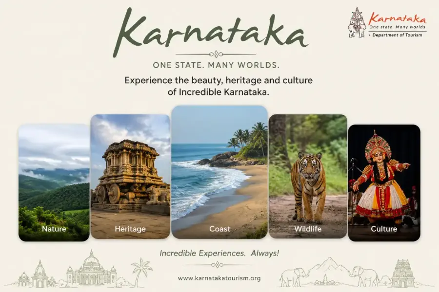 ಕರ್ನಾಟಕದ ಪ್ರಾಕೃತಿಕ ವೈಭವ ಮತ್ತು ಭವ್ಯ ಐತಿಹಾಸಿಕ ಪರಂಪರೆ: ಒಂದು ಪ್ರವಾಸಿ ಪಯಣ