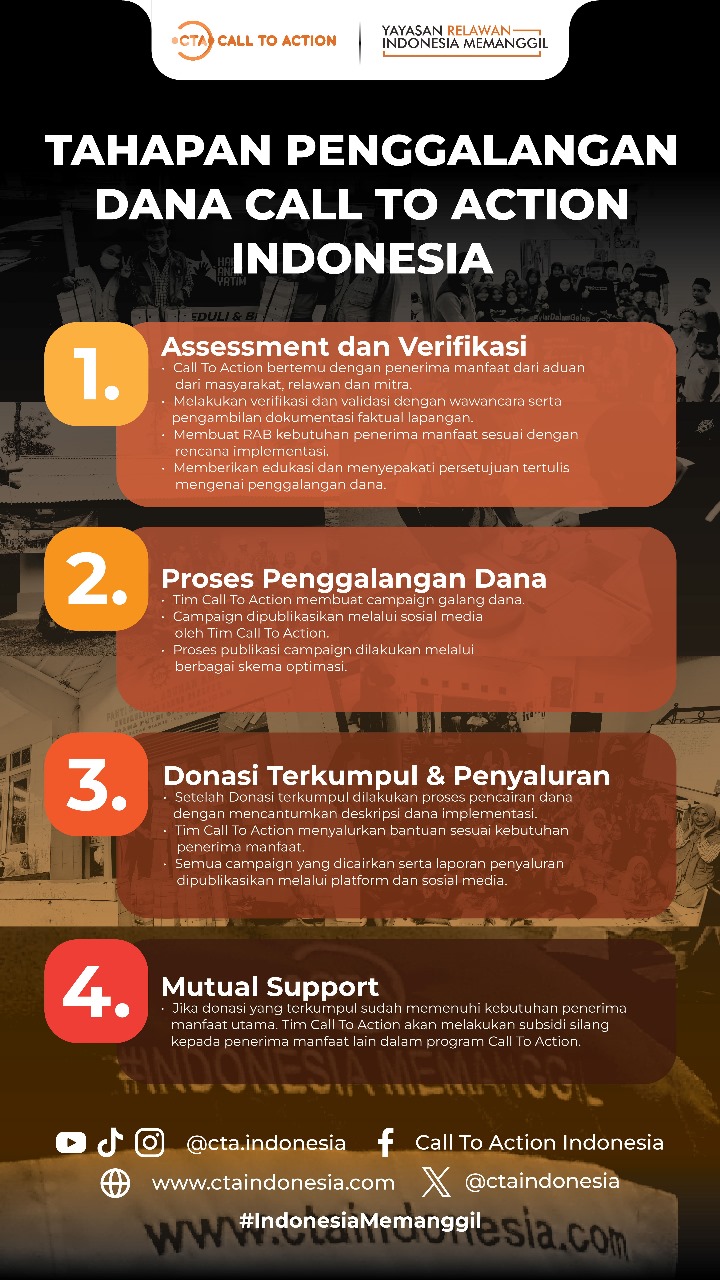 Gambar WhatsApp 2024-10-03 pukul 14.27.49_28f8d2ca.jpg