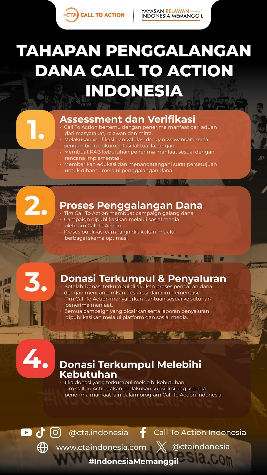 alur penggalangan cta.png