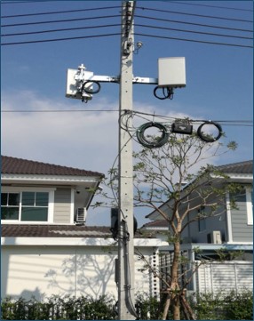 ติดตั้งอุปกรณ์ Small Cell