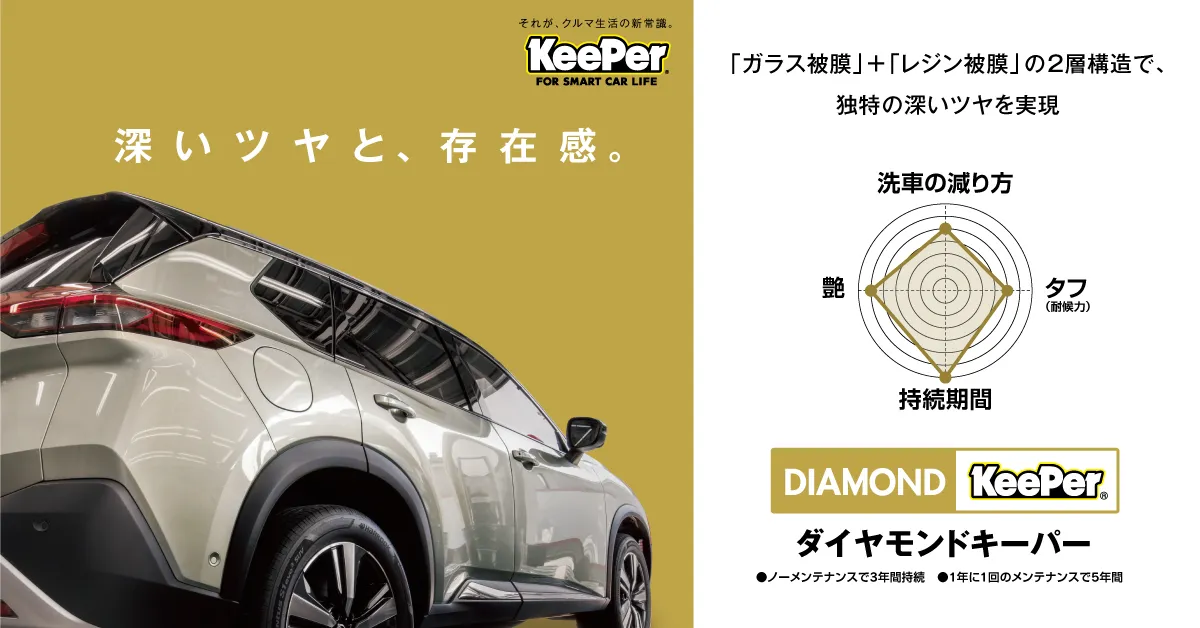 キーパーの技術力に自信あり｜キーパー技術コンテストに多数選出