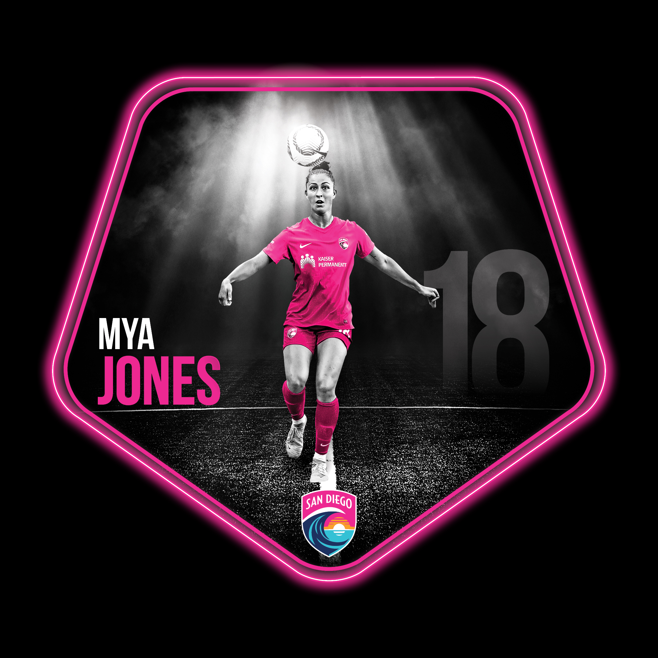 Mya Jones