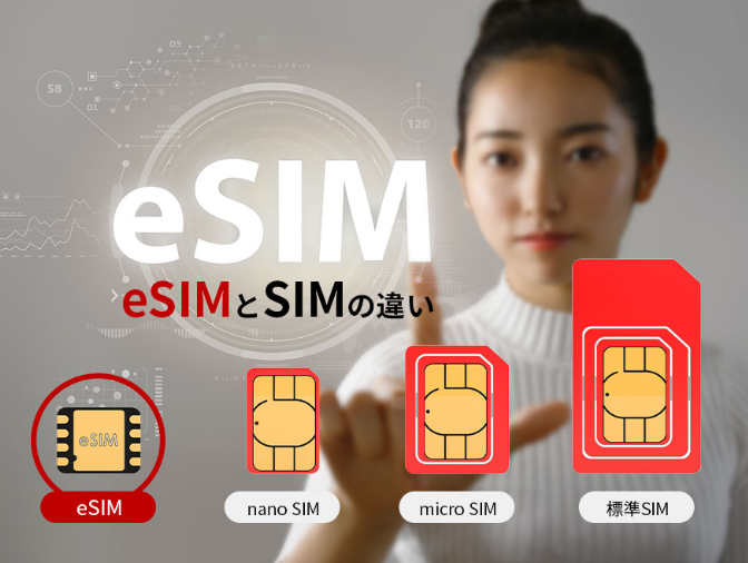 日本eSIMとSIMカード、音声通話付きとデータ専用プランの違いおよび状況別選択ガイド
