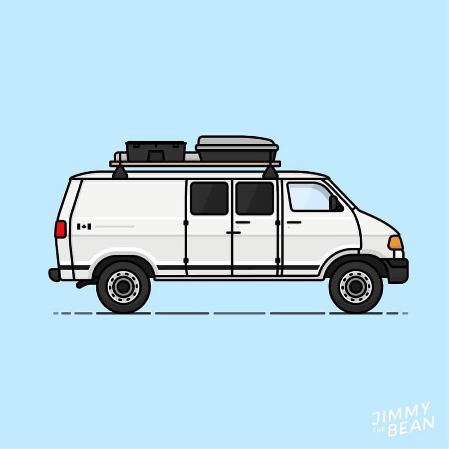 Our Two Years on the Road Map 2