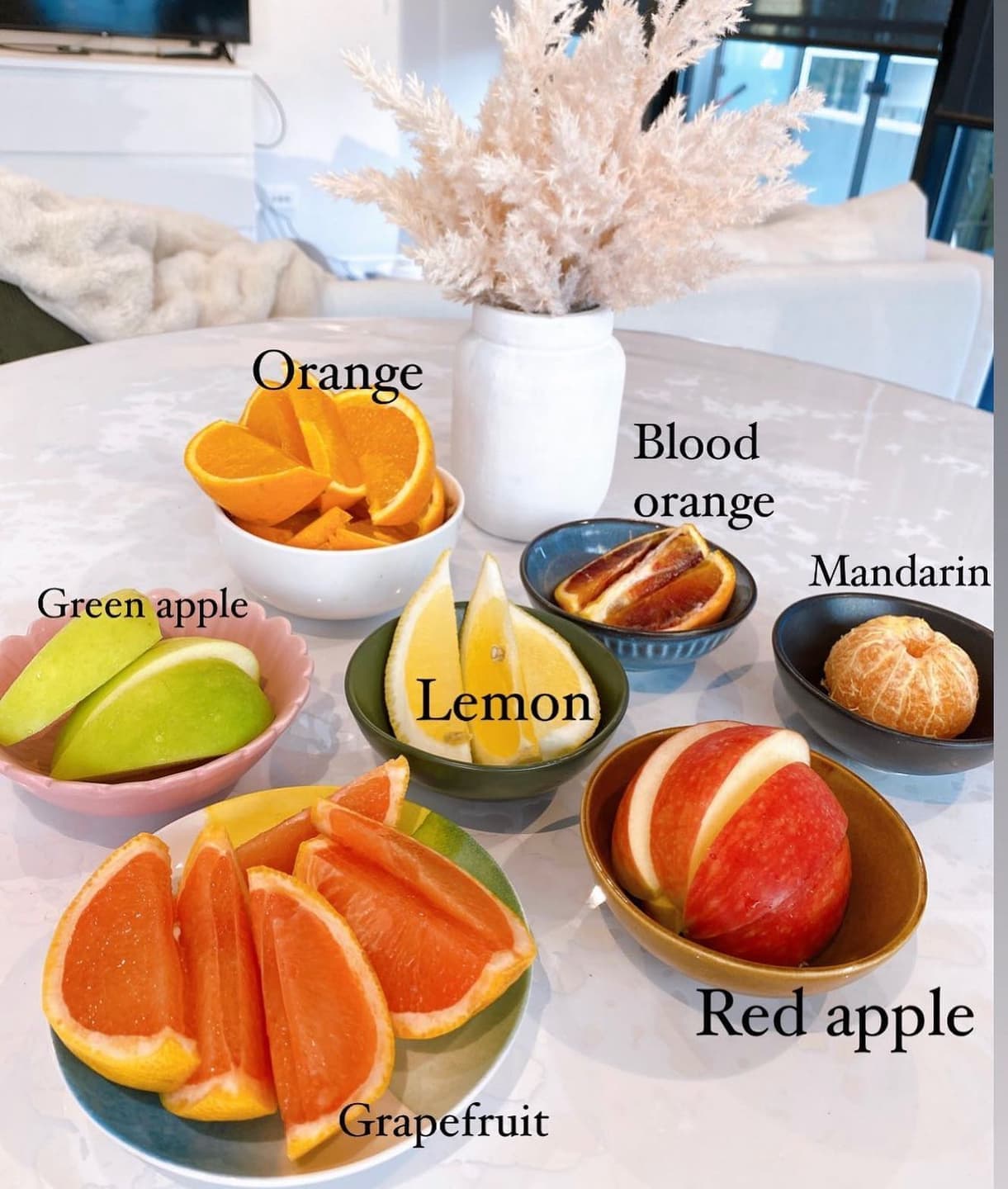 Comparing Flavours and