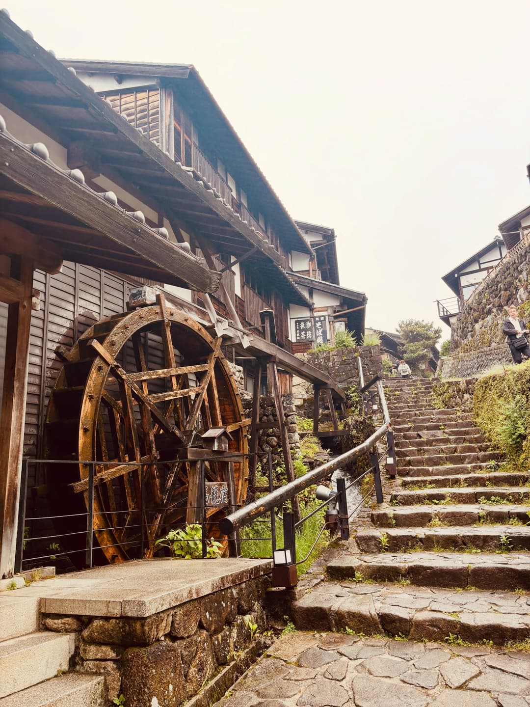 Nakasendo Trail Map Update