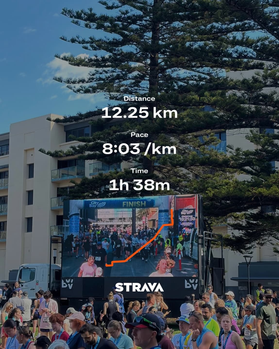 Our Local Strava Routes 7