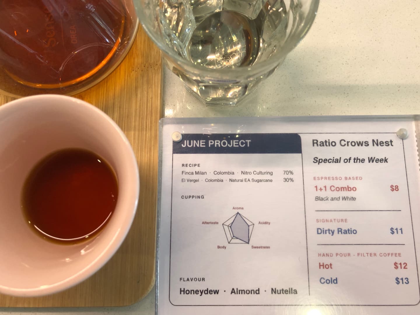 Honeydew coffee review