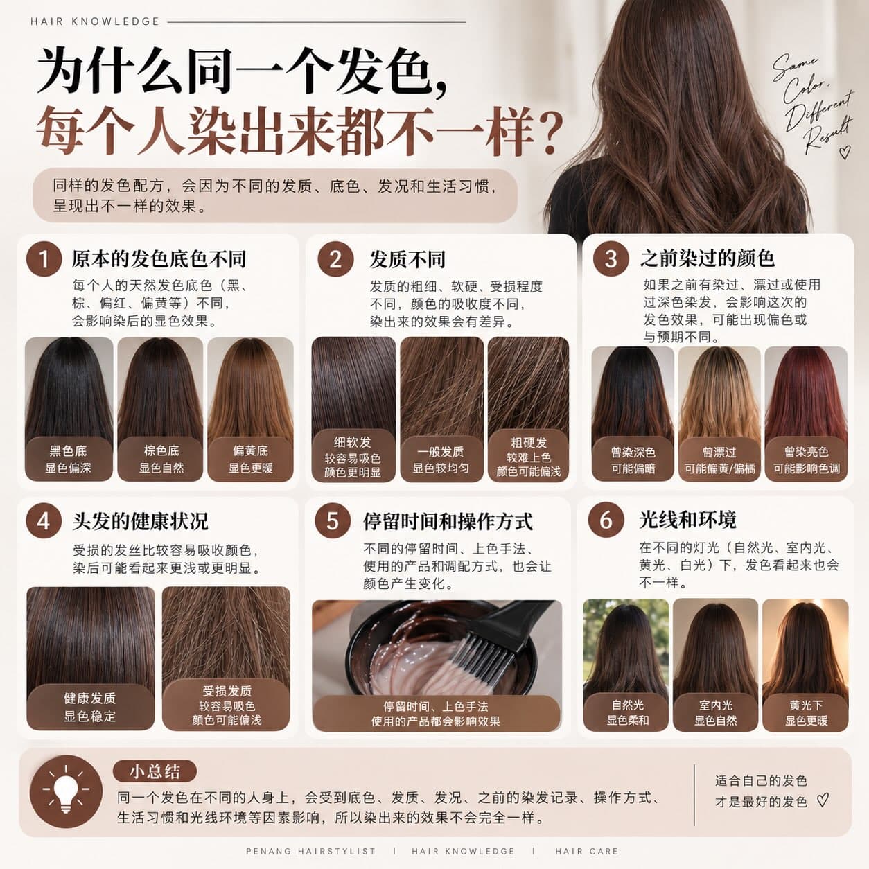 Hair colour results vary wildly? Here's why