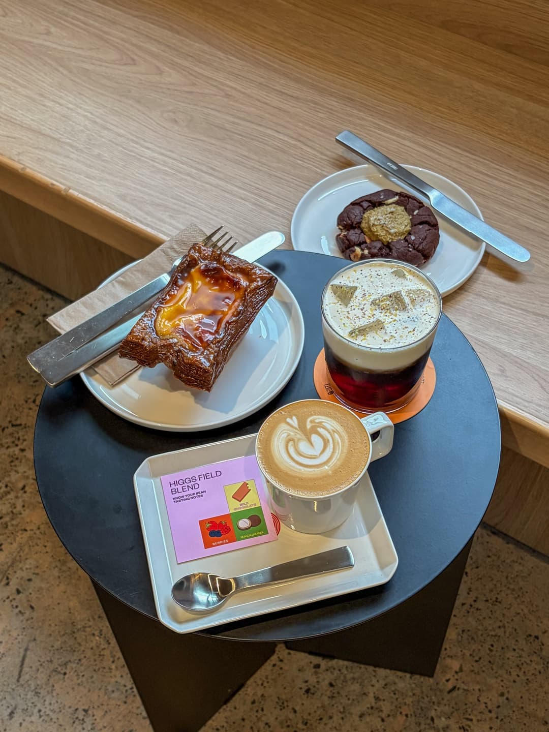 Sydney Coffee Crawl 4