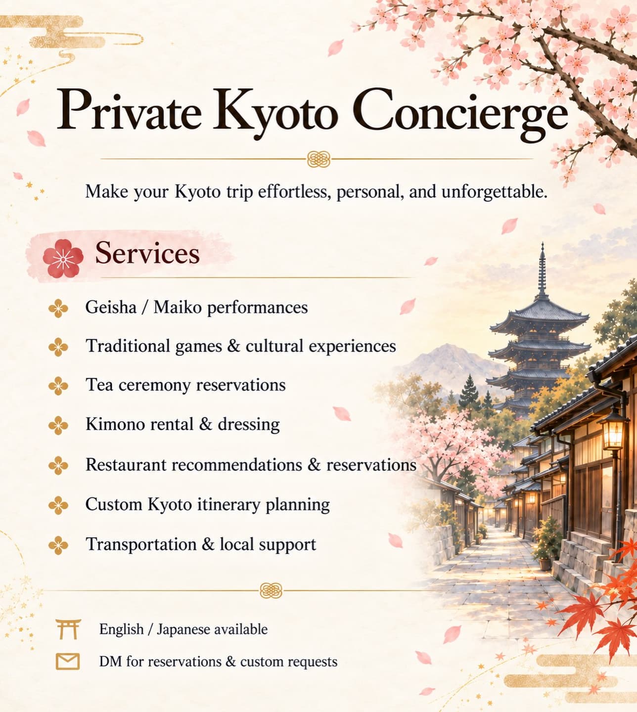Your Bespoke Kyoto Experience Map