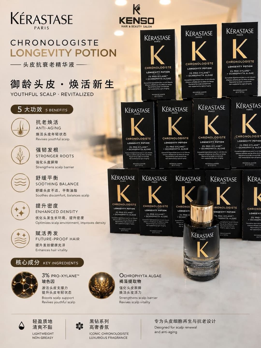 Scalp Anti-Ageing Serum Share