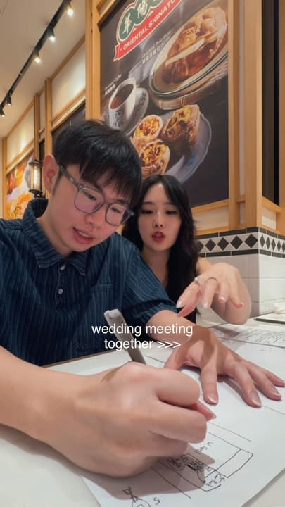 Wedding Planning Checklist Map