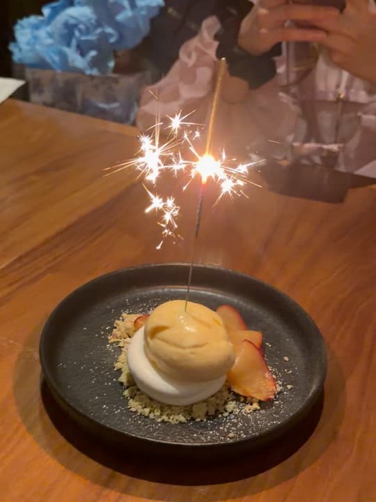Happy Birthday Map! 7
