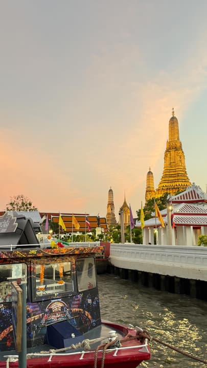Thailand Travel Map