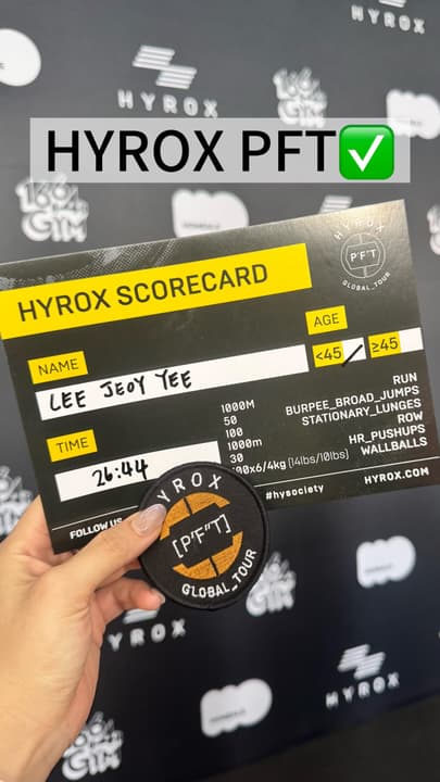 Your Local HYROX Map