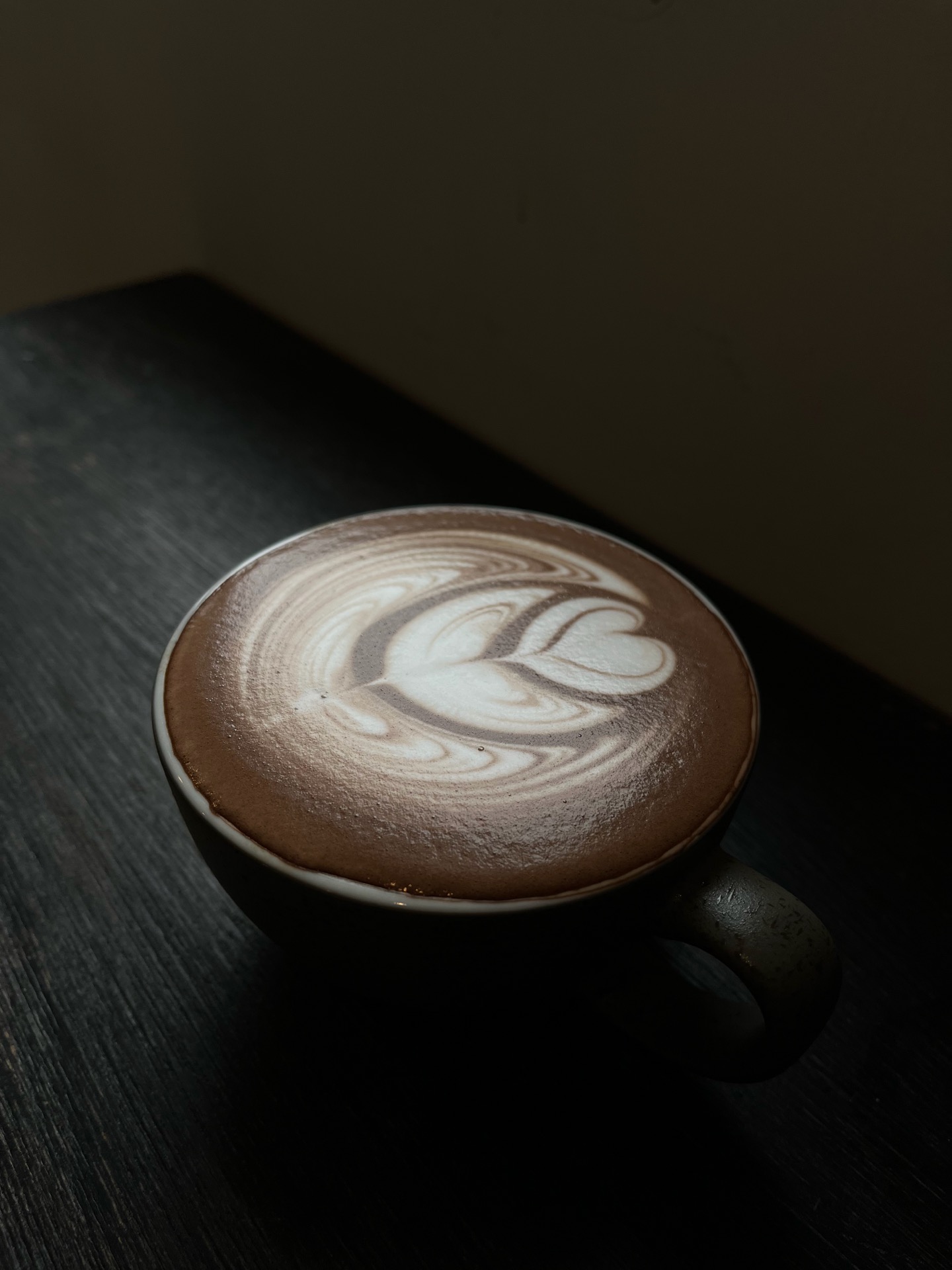 Mocha Latte