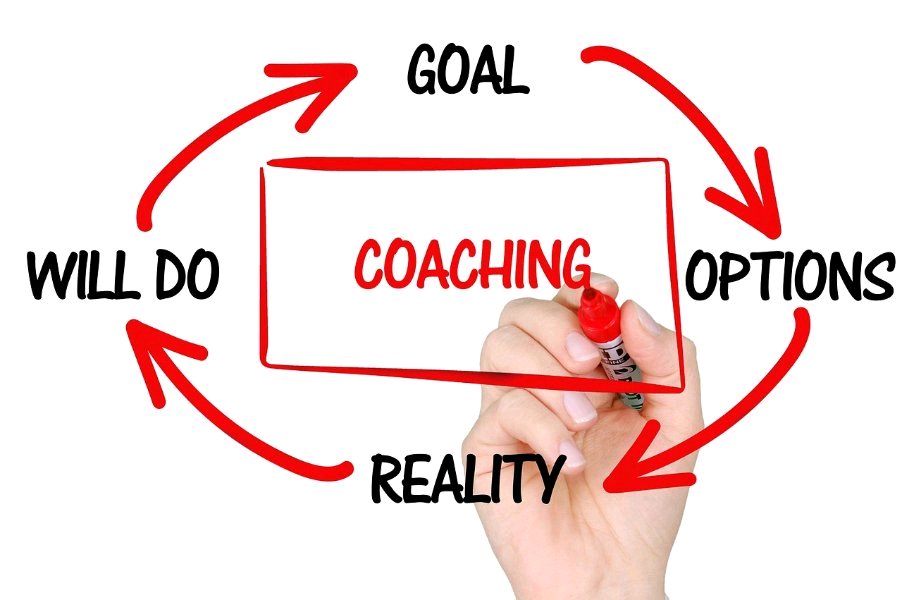 Coaching Sessions