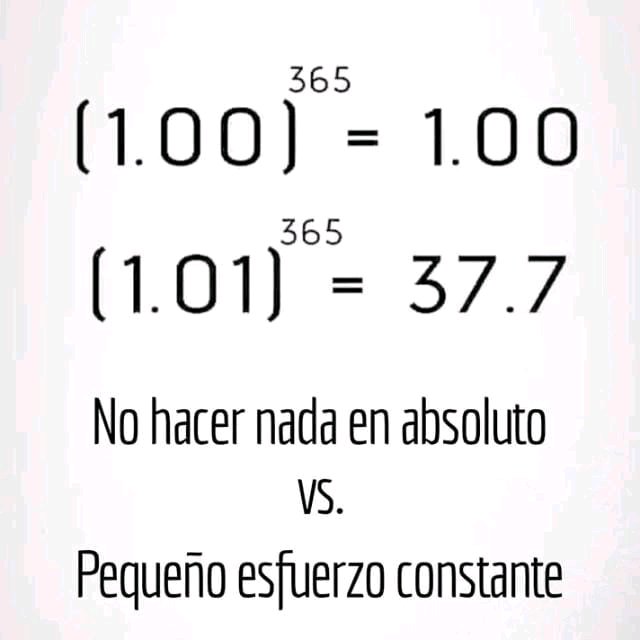 Tutora ciencias