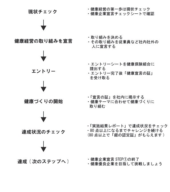 健康経営4.jpg