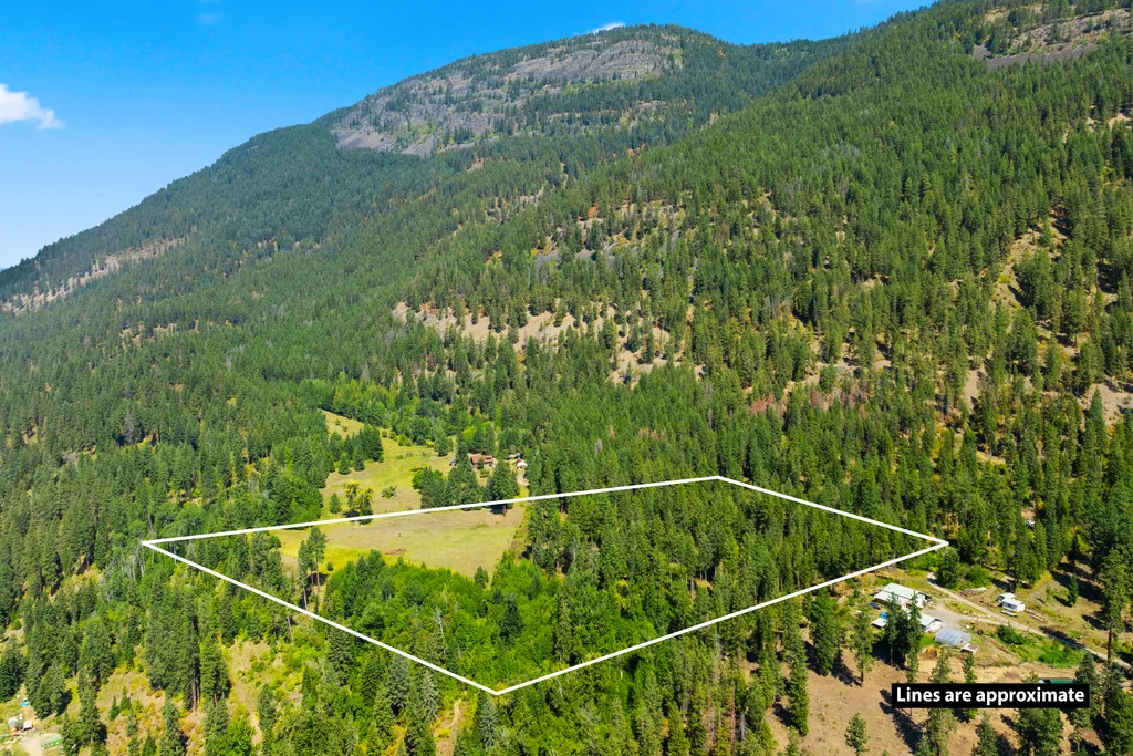 plotline Approximate lines