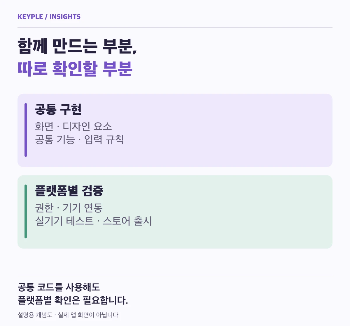 공통 화면·기능과 플랫폼별 권한·기기 테스트·스토어 출시를 구분한 설명 그림