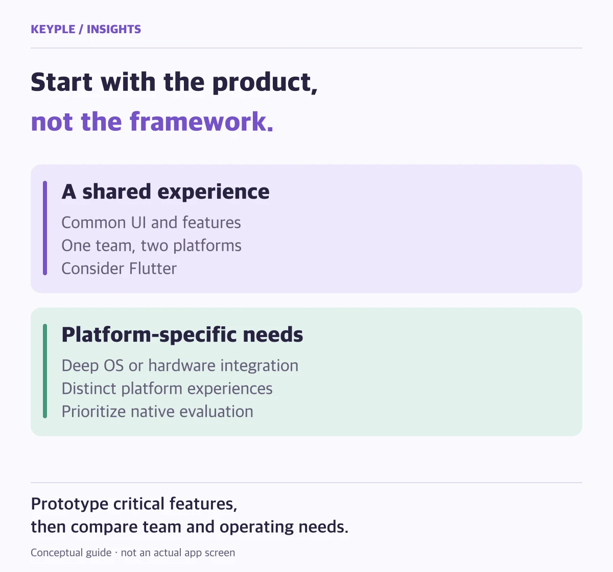 Comparison of shared UI and features with platform-specific operating system and hardware requirements