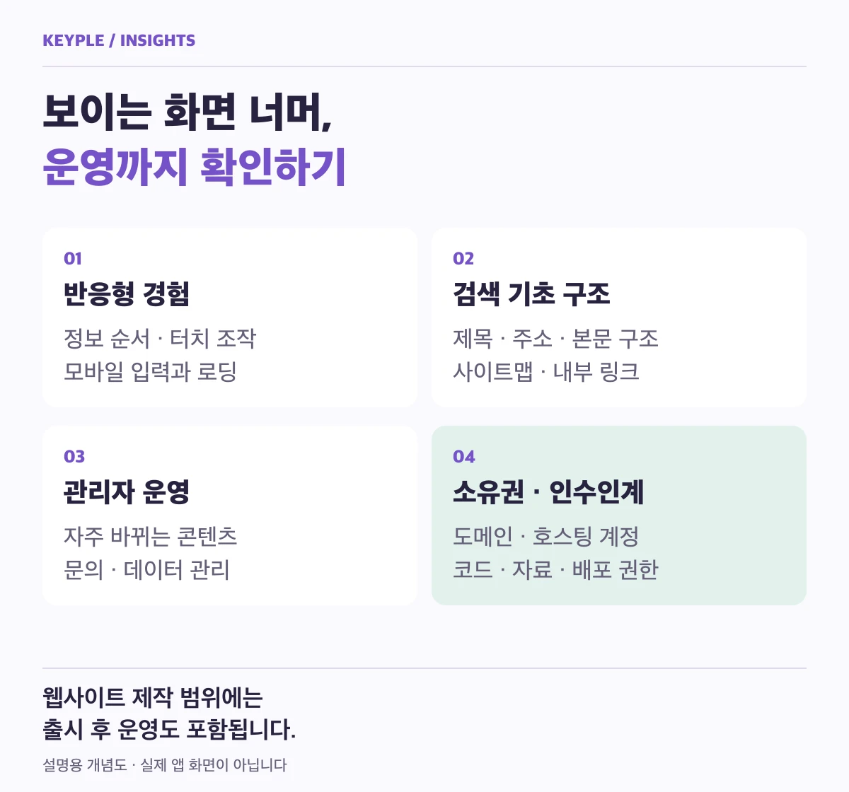 웹 제작 시 확인할 반응형 경험, 검색 기초 구조, 관리자 운영, 소유권과 인수인계