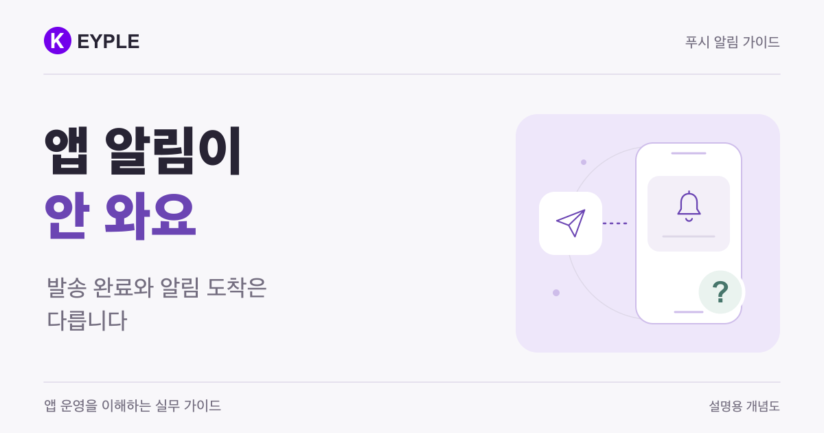 앱 알림이 안 와요. 발송 완료와 알림 도착은 다릅니다.