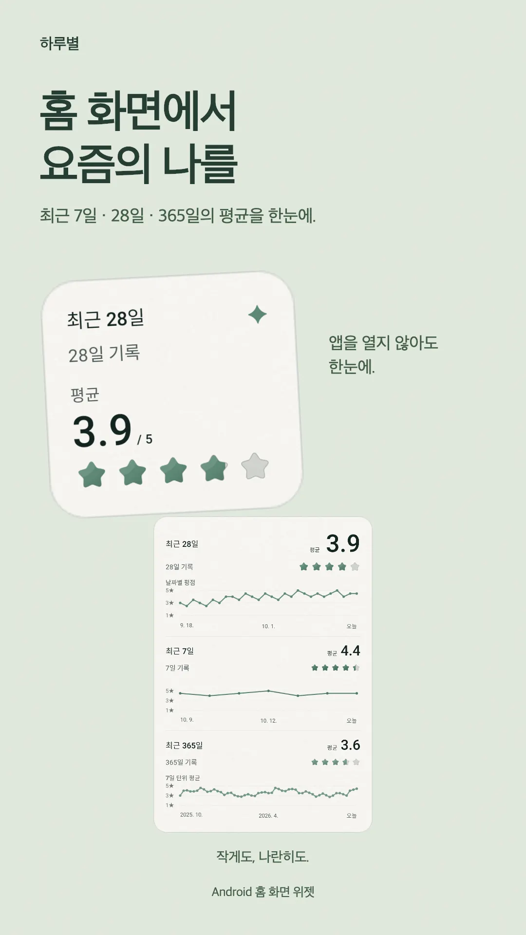하루별 : 별점 일기와 하루 회고 프로젝트 화면 7