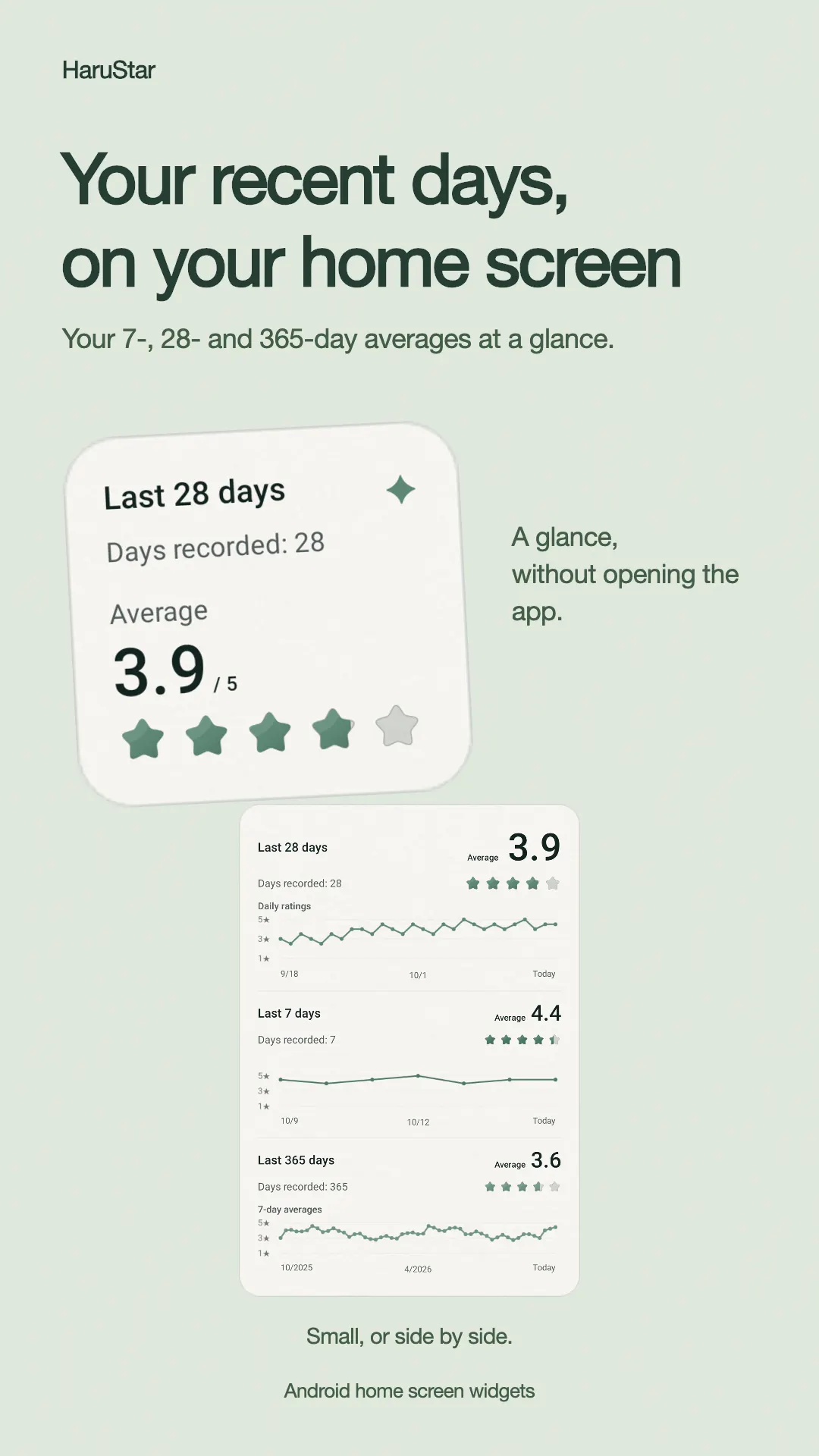 HaruStar: A Star Rating Journal project screen 7