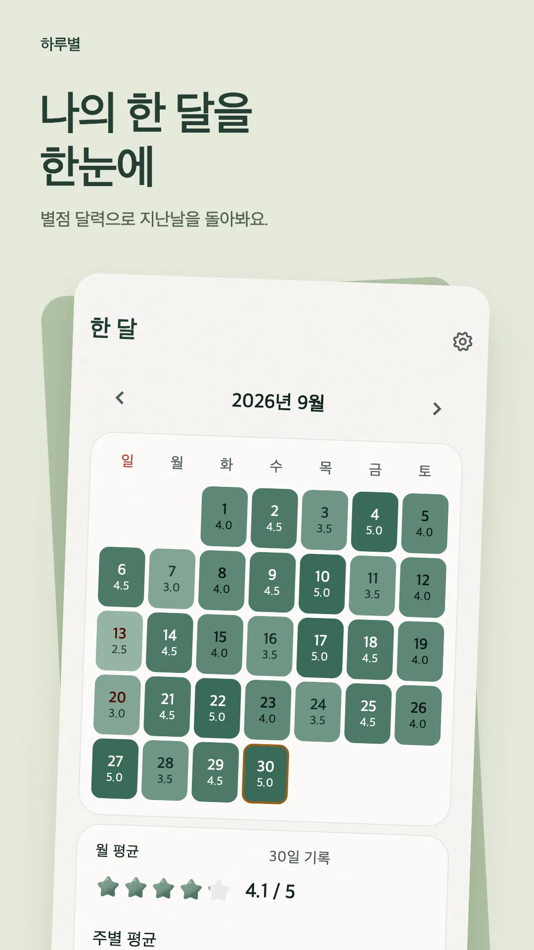하루별 : 별점 일기와 하루 회고 프로젝트 화면 4