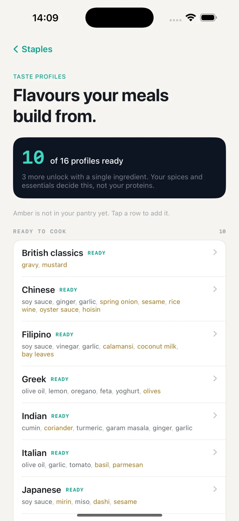 The Taste Profiles screen inside My Pantry. Header reads 'Flavours your meals build from.' A dark card shows: 10 of 16 profiles ready. 3 more unlock with a single ingredient. Your spices and essentials decide this, not your proteins. Below, a Ready to Cook section lists British classics, Chinese, Filipino, Greek, Indian, Italian, and Japanese, each with the seasoning ingredients from the pantry that unlock the profile.