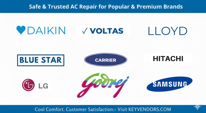 AC Service in Kolkata