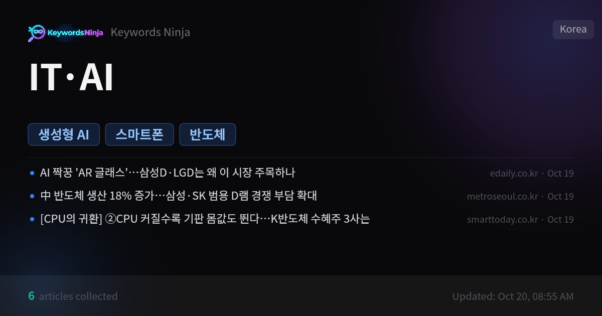 생성형 AI 키워드 트래커 — Keyword Ninja