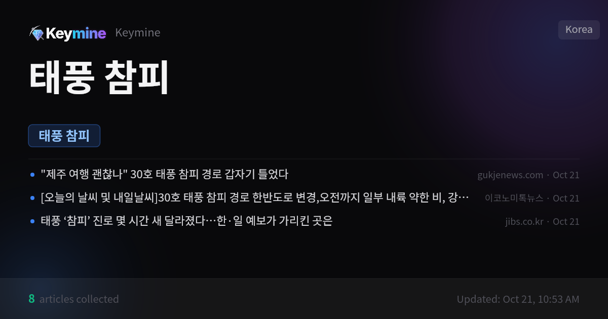 태풍 참피 키워드 트래커 — Keymine