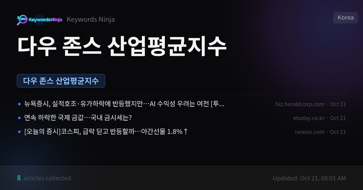 다우 존스 산업평균지수 키워드 트래커 — Keyword Ninja