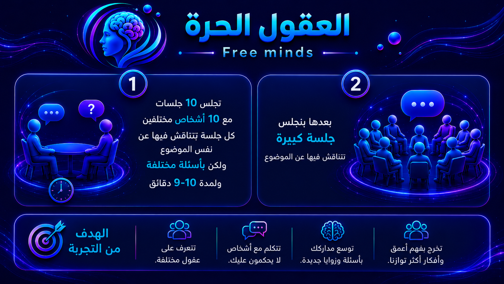 بين حنين الماضي وقلق المستقبل: كيف نعيش اللحظة؟