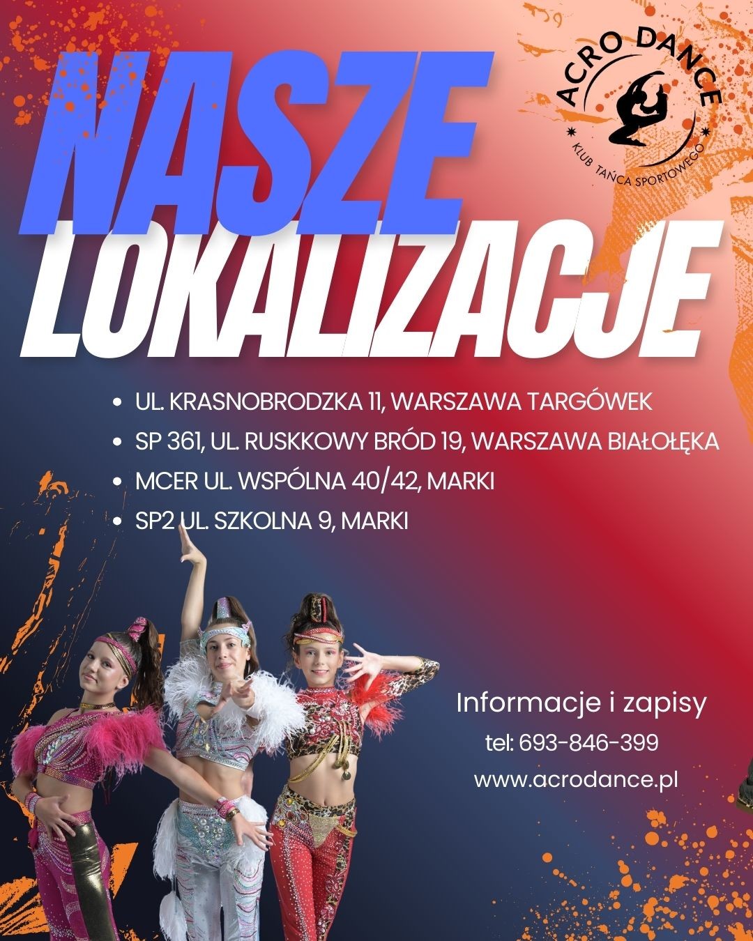 Klub Sportowy Acro Dance